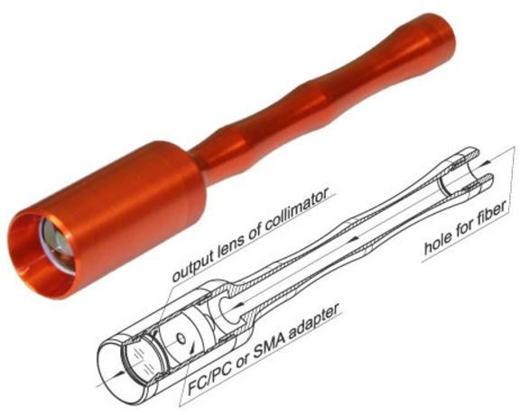 12HP02 - Custom Fiber Collimators